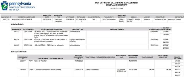 ECA Pennsylvania DEP Report