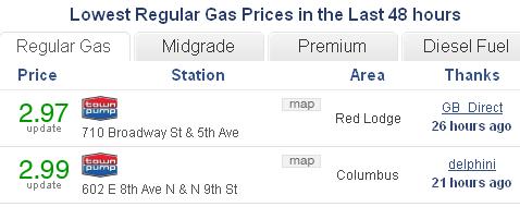Gas prices