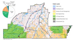 Growth plan, public_private