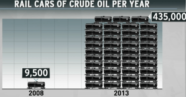 Click to view Rachel Maddow segment