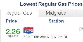 Gas price_Columbus_051015