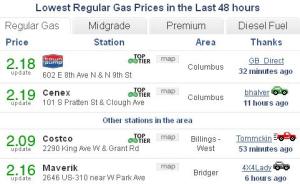 Gas prices_120715